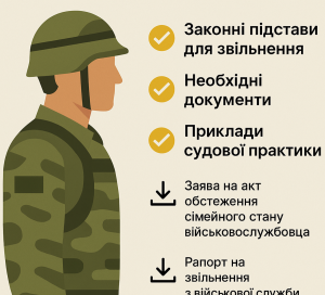 Звільнення з армії під час воєнного стану — інструкція, підстави, документи
